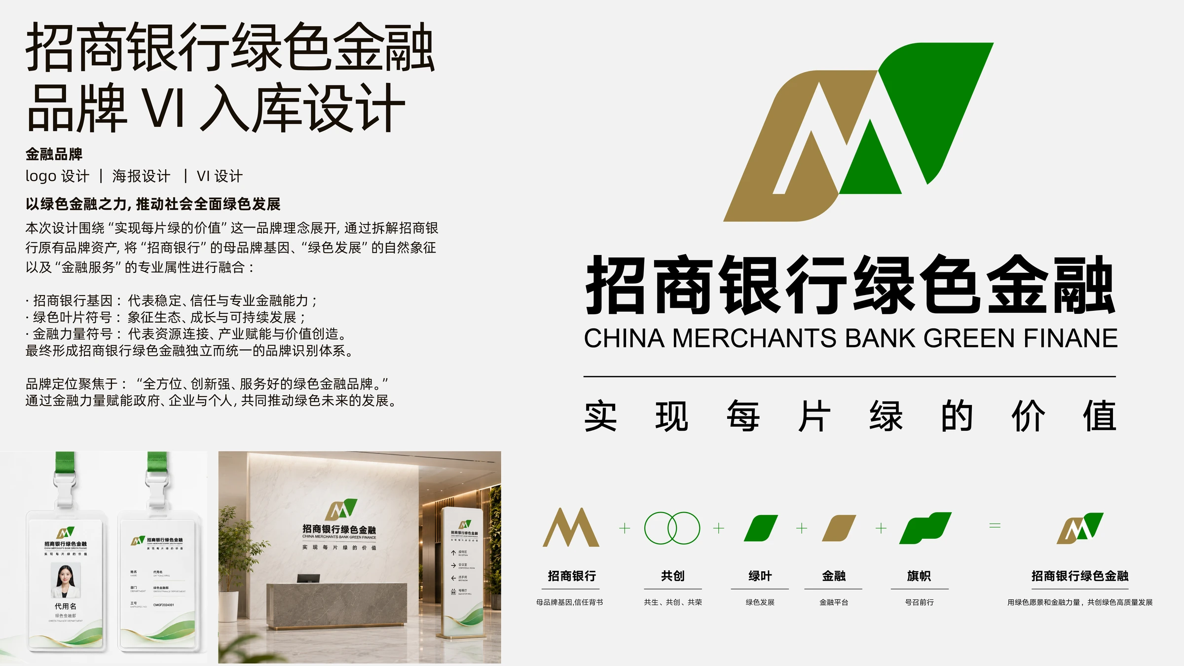 招商银行绿色金融品牌策略 · 原稿第 3 页