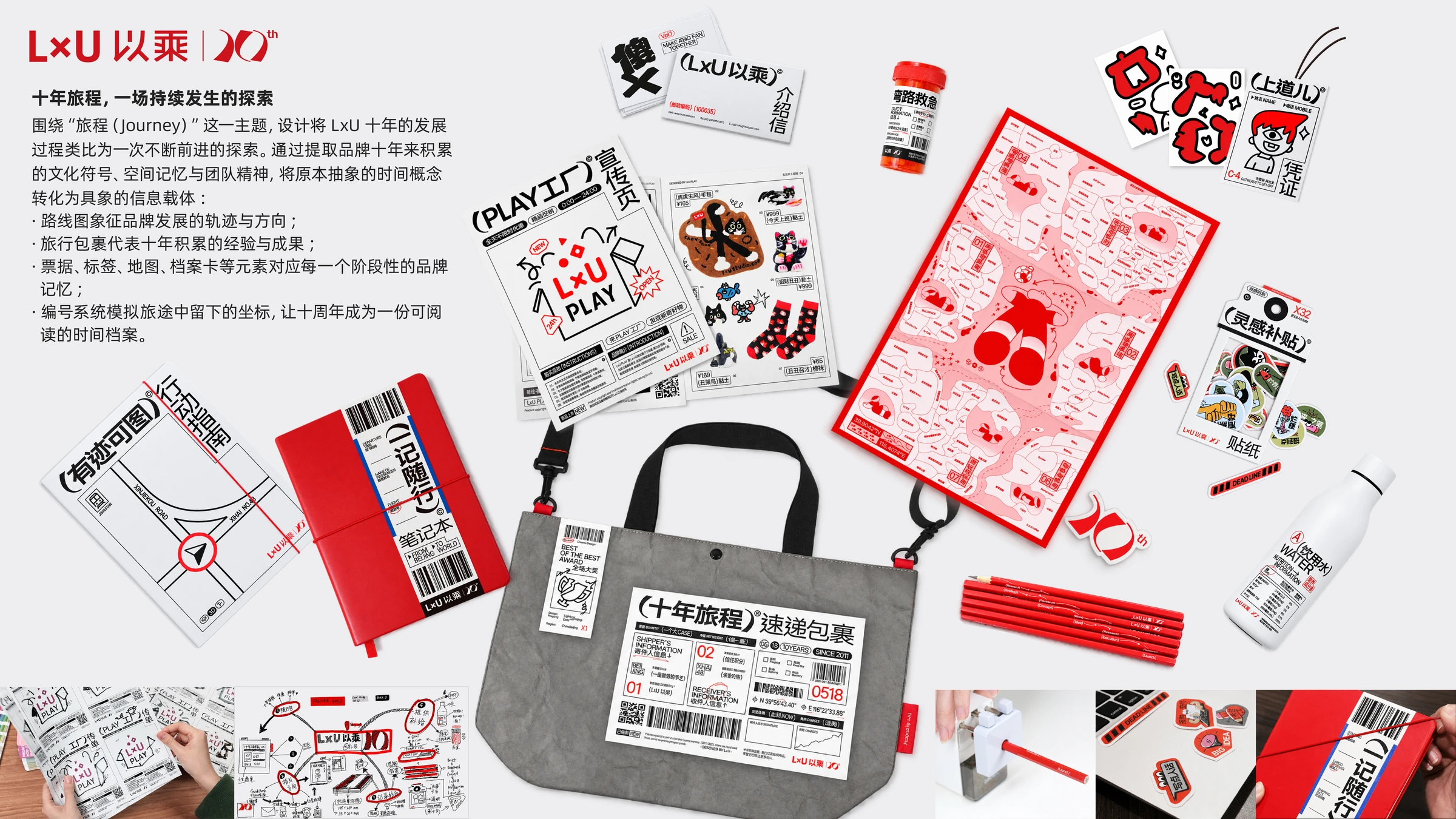 LxU 十周年 · 十周年纪念品系统
